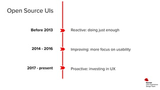 Improve UX with proactive and reactive design | PDF