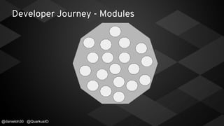 Developer Journey - Modules
@danieloh30 @QuarkusIO
 