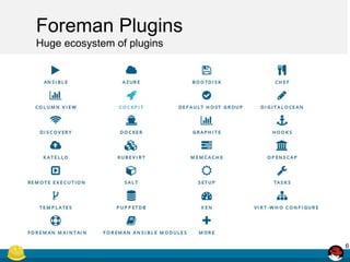 Foreman Single Sign-On Made Easy with Keycloak | PDF