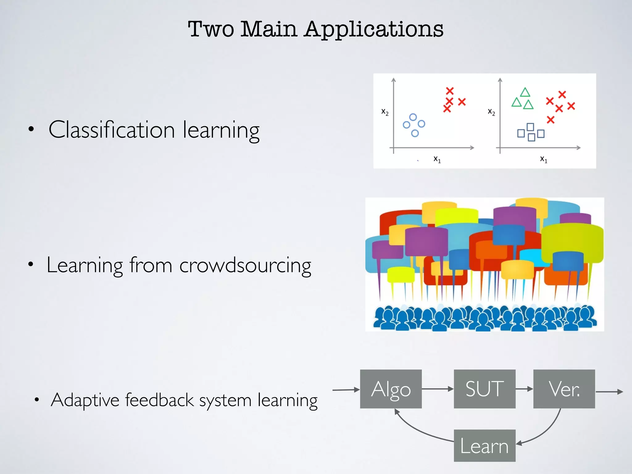 Two Main Applications
• Classiﬁcation learning
• Learning from crowdsourcing
• Adaptive feedback system learning
SUTAlgo
Learn
Ver.
 