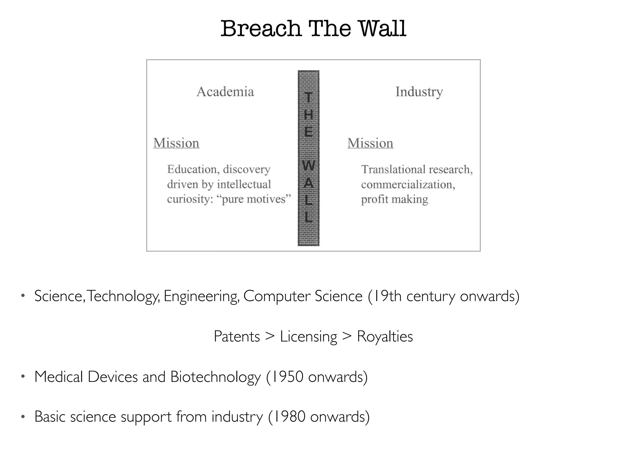 Breach The Wall
• Science,Technology, Engineering, Computer Science (19th century onwards)
Patents > Licensing > Royalties
• Medical Devices and Biotechnology (1950 onwards)
• Basic science support from industry (1980 onwards)
ACADEMIC-INDUSTRIAL COLLABORATION
Academia Industry
Misi9n Mission
Education, discovery Translational research,
driven by intellectual commercialization,
curiosity: "pure motives" profit mailng
FIG. 1. The two cultures.
wall separating these two activities, rendering an increasingly porous
interface, admired by many and abhorred by some. The first breach in
the wall developed around technology, engineering, and computer sci-
ence, which led to a very deliberate process ofpatenting, licensing, and
royalty income by major research universities engaged in the funda-
mental sciences (Table 1). During the last 50 years, with the National
TABLE 1
Breaches in the Wall
1. Science, Technology, Engineering, Computer Science (19th century onwards)
Patents > Licensing > Royalties
2. Medical Devices and Biotechnology (1950-2000): same process
New ethical issue: agents or devices to be used in humans
228
 