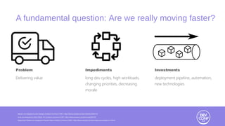 A fundamental question: Are we really moving faster?
Delivering value
Problem
long dev cycles, high workloads,
changing pr...