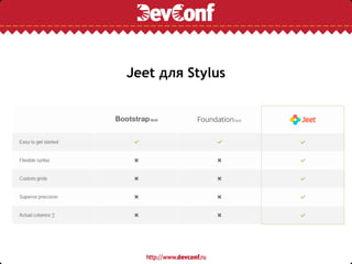 Jeet для Stylus
 