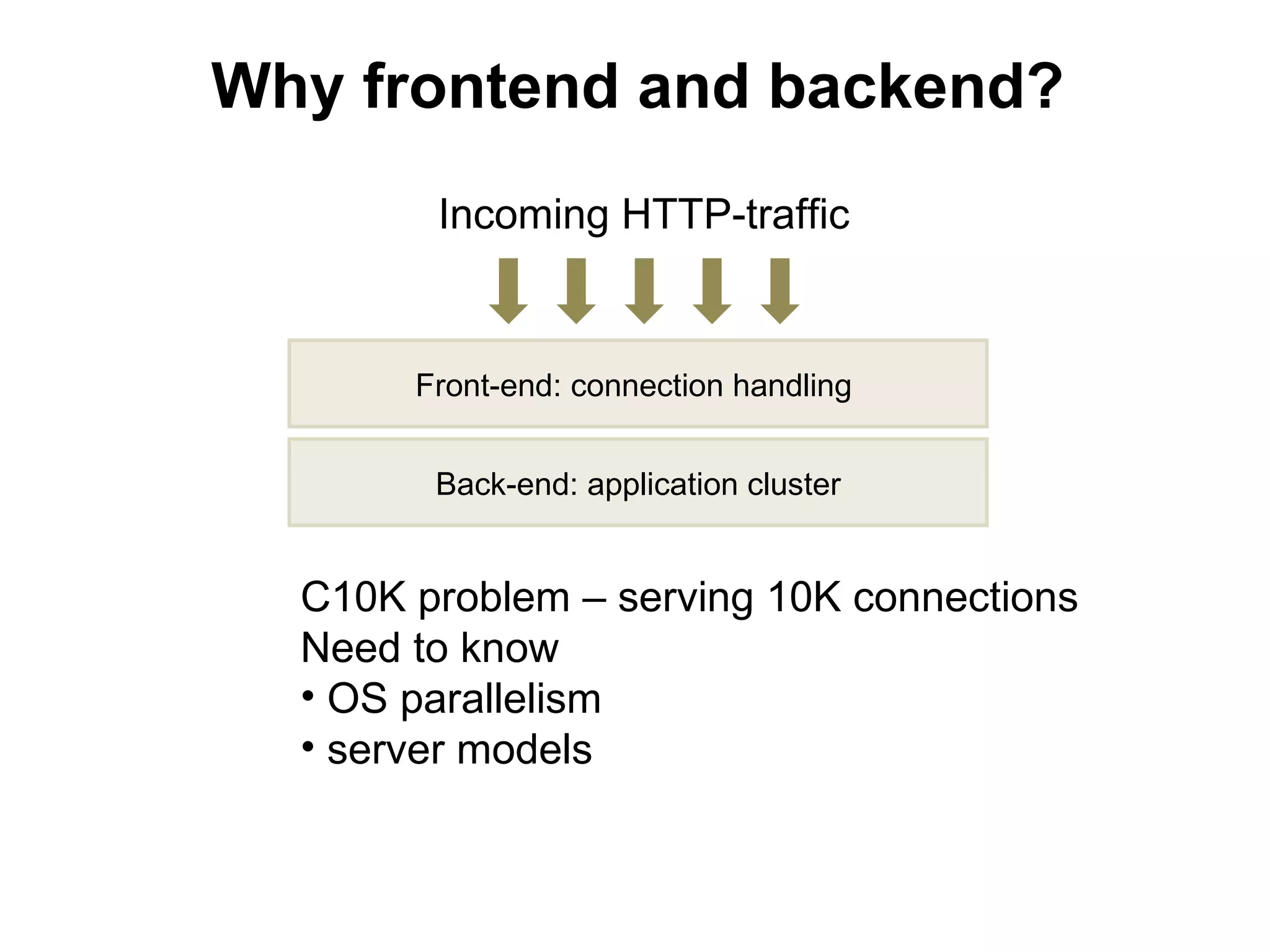 Why frontend and backend?
        Incoming HTTP-traffic


       Front-end: connection handling


        Back-end: application cluster


  C10K problem – serving 10K connections
  Need to know
  • OS parallelism
  • server models
 