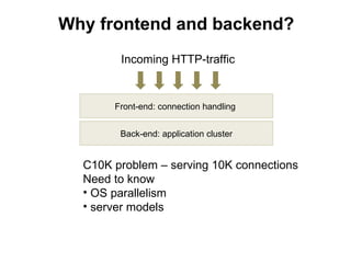 Why frontend and backend?
        Incoming HTTP-traffic


       Front-end: connection handling


        Back-end: applic...