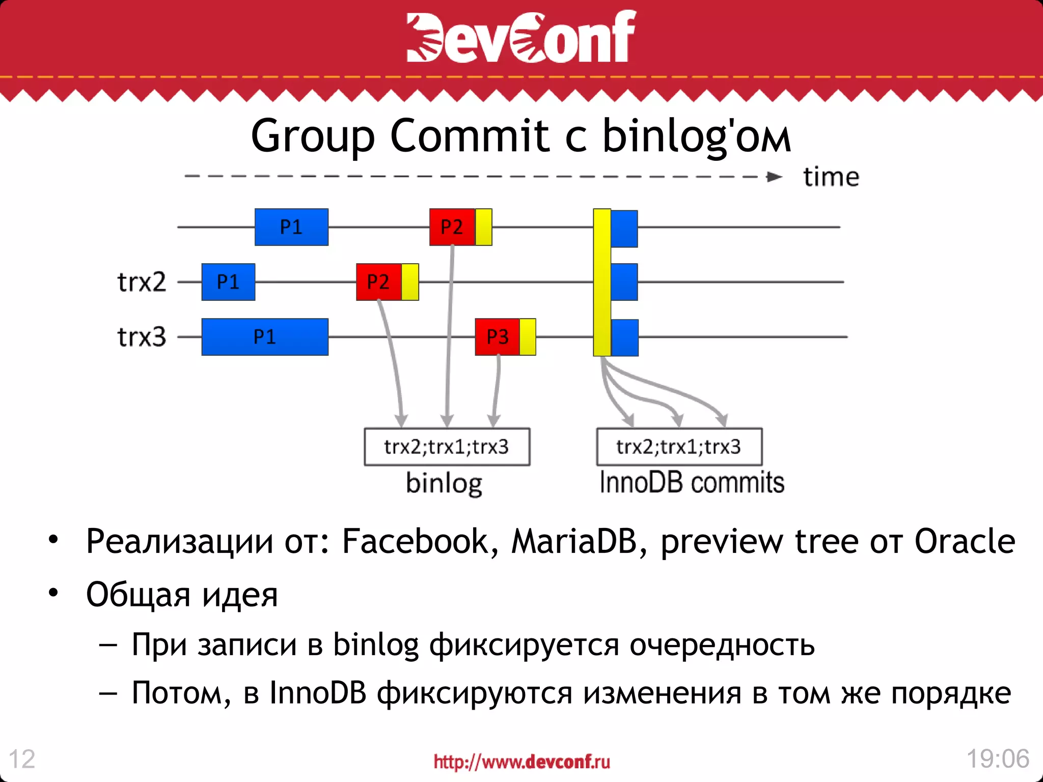 Group Commit c binlog'ом




     • Реализации от: Facebook, MariaDB, preview tree от Oracle
     • Общая идея
        – При записи в binlog фиксируется очередность
        – Потом, в InnoDB фиксируются изменения в том же порядке

12                                                           19:06
 