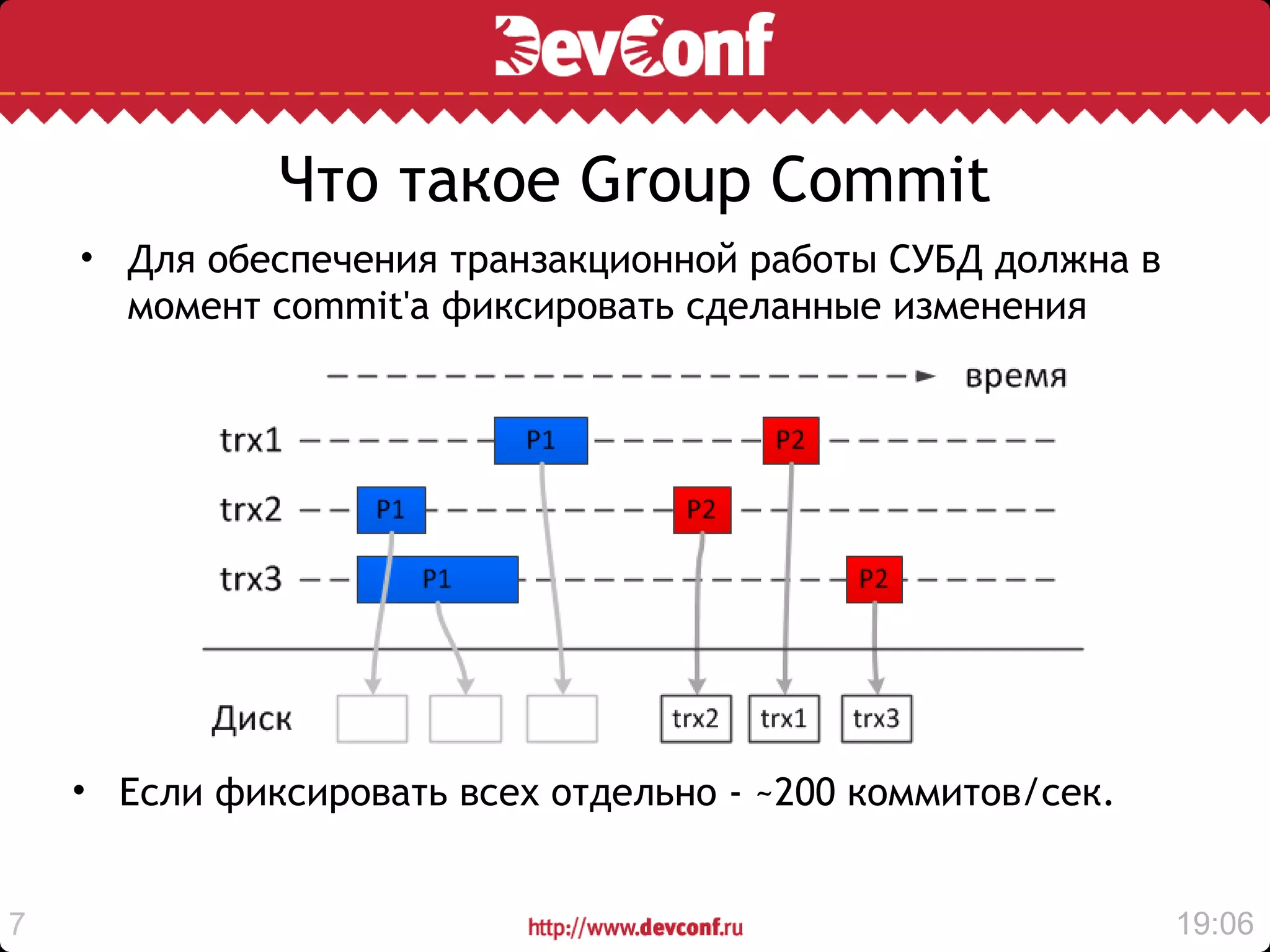 Что такое Group Commit
    • Для обеспечения транзакционной работы СУБД должна в
      момент commit'a фиксировать сделанные изменения




    • Если фиксировать всех отдельно - ~200 коммитов/сек.


7                                                           19:06
 