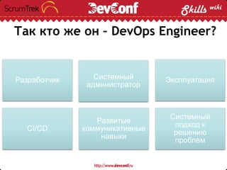 Так кто же он – DevOps Engineer?
Разработчик Системный
администратор
Эксплуатация
CI/CD
Развитые
коммуникативные
навыки
Системный
подход к
решению
проблем
 