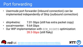 Port forwarding
• Usermode port forwarder (inbound connection) can be
implemented independently of Slirp (outbound connection)
• slirp4netns: 7.01 Gbps (still has extra packet copy)
• socat+nsenter: 9.64 Gbps
• Our WIP implementation with SCM_RIGHTS optimization:
28.5 Gbps (still flaky)
25
https://github.com/rootless-containers/rootlesskit/pull/33#issuecomment-448992291
https://github.com/rootless-containers/slirp4netns/pull/29#issuecomment-449626896
 