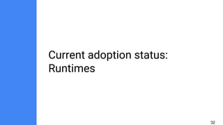 Current adoption status:
Runtimes
32
 