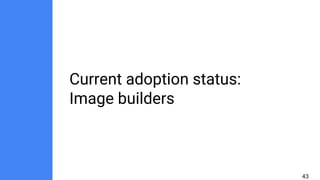Current adoption status:
Image builders
43
 