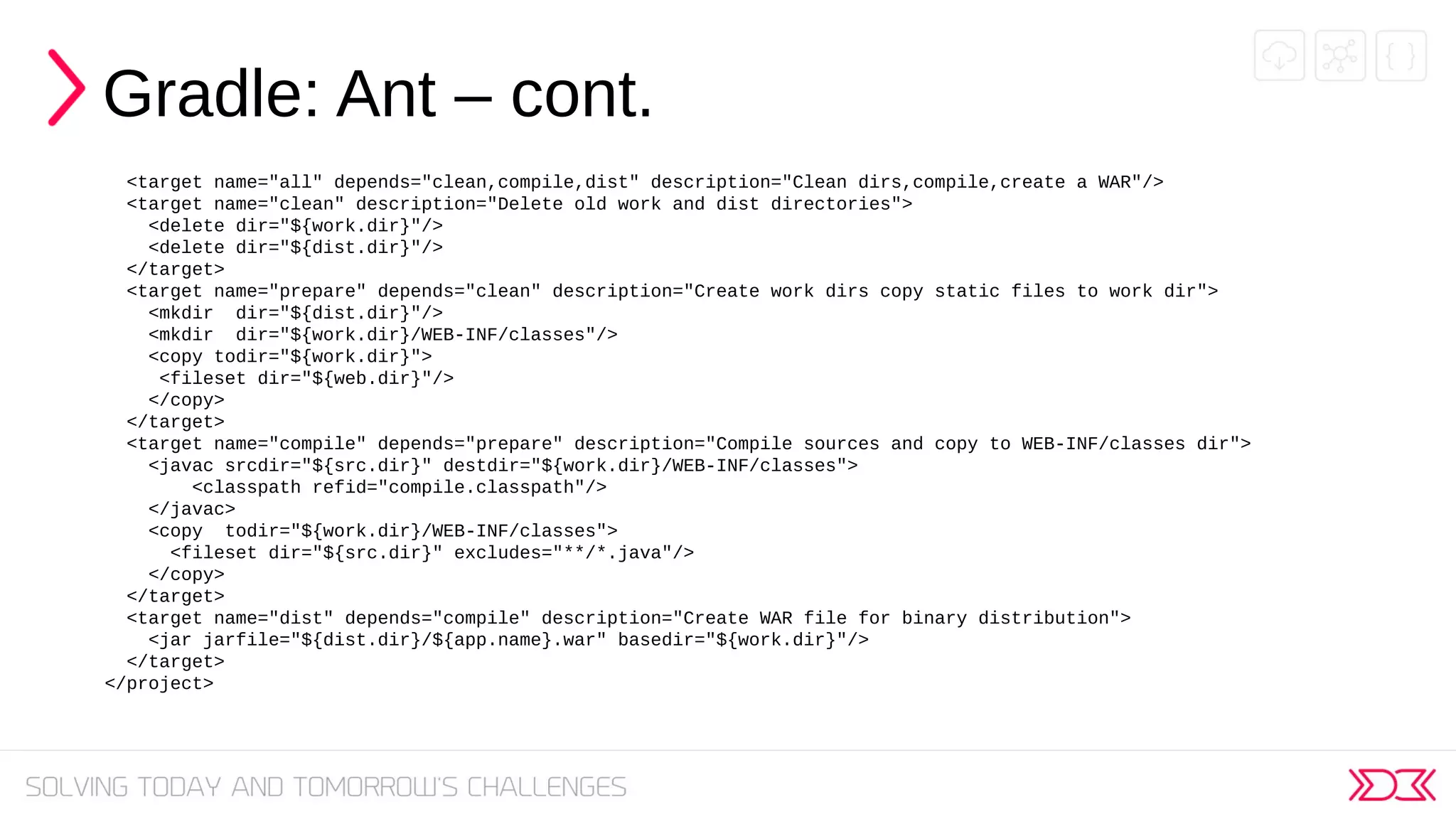 Gradle: Ant – cont.
<target name="all" depends="clean,compile,dist" description="Clean dirs,compile,create a WAR"/>
<target name="clean" description="Delete old work and dist directories">
<delete dir="${work.dir}"/>
<delete dir="${dist.dir}"/>
</target>
<target name="prepare" depends="clean" description="Create work dirs copy static files to work dir">
<mkdir dir="${dist.dir}"/>
<mkdir dir="${work.dir}/WEB-INF/classes"/>
<copy todir="${work.dir}">
<fileset dir="${web.dir}"/>
</copy>
</target>
<target name="compile" depends="prepare" description="Compile sources and copy to WEB-INF/classes dir">
<javac srcdir="${src.dir}" destdir="${work.dir}/WEB-INF/classes">
<classpath refid="compile.classpath"/>
</javac>
<copy todir="${work.dir}/WEB-INF/classes">
<fileset dir="${src.dir}" excludes="**/*.java"/>
</copy>
</target>
<target name="dist" depends="compile" description="Create WAR file for binary distribution">
<jar jarfile="${dist.dir}/${app.name}.war" basedir="${work.dir}"/>
</target>
</project>
 