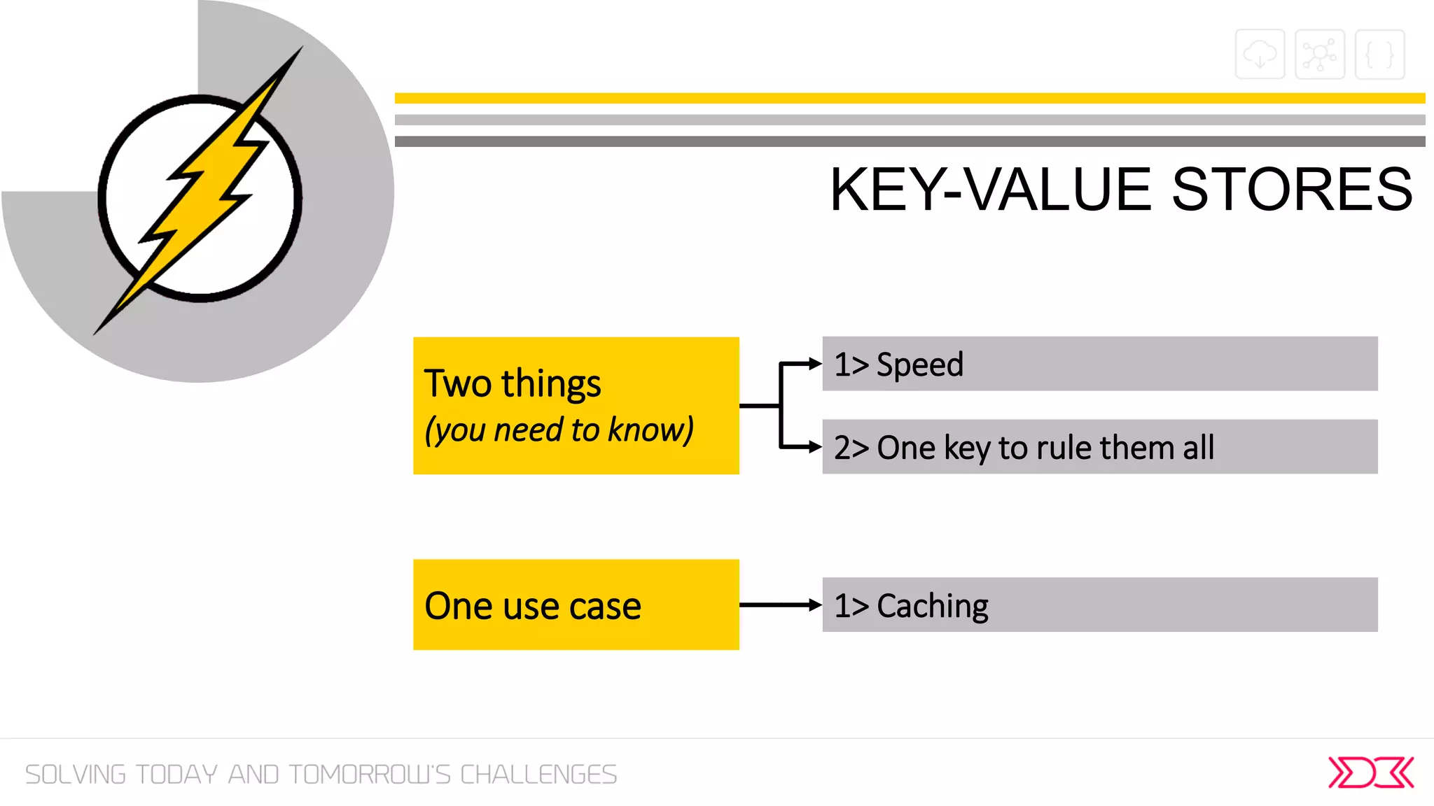 KEY-VALUE STORES
Two things
(you need to know)
One use case
1> Speed
2> One key to rule them all
1> Caching
 