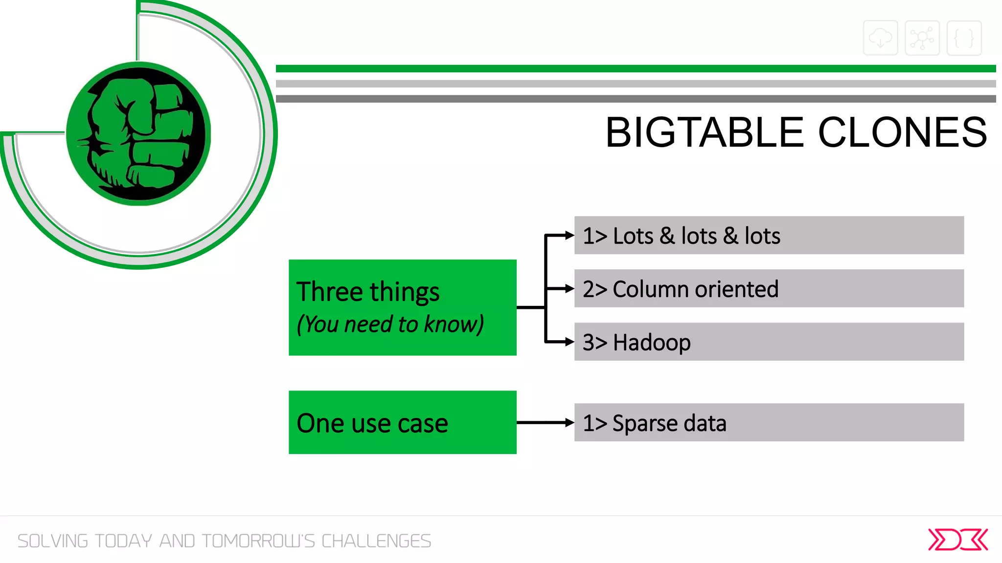 Three things
(You need to know)
One use case
1> Lots & lots & lots
2> Column oriented
1> Sparse data
BIGTABLE CLONES
3> Hadoop
 