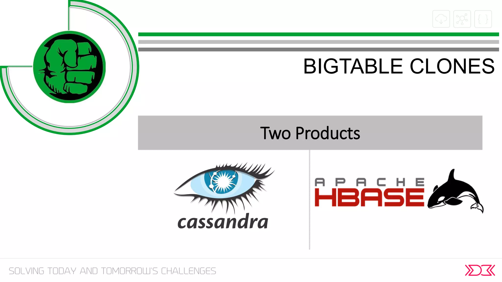 BIGTABLE CLONES
Two Products
 