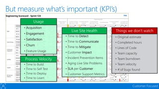 Devconf - Moving 65000 Microsofties to DevOps with Visual Studio Team Services