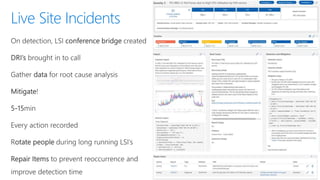 Devconf - Moving 65000 Microsofties to DevOps with Visual Studio Team Services