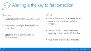 Devconf - Moving 65000 Microsofties to DevOps with Visual Studio Team Services