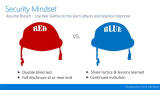 Devconf - Moving 65000 Microsofties to DevOps with Visual Studio Team Services