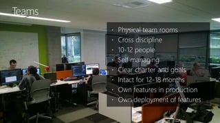 Devconf - Moving 65000 Microsofties to DevOps with Visual Studio Team Services