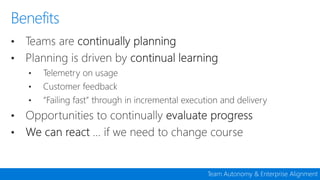 Devconf - Moving 65000 Microsofties to DevOps with Visual Studio Team Services