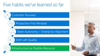 Devconf - Moving 65000 Microsofties to DevOps with Visual Studio Team Services