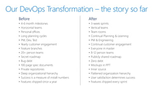 Devconf - Moving 65000 Microsofties to DevOps with Visual Studio Team Services