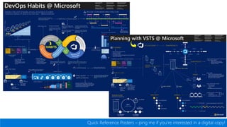 Devconf - Moving 65000 Microsofties to DevOps with Visual Studio Team Services