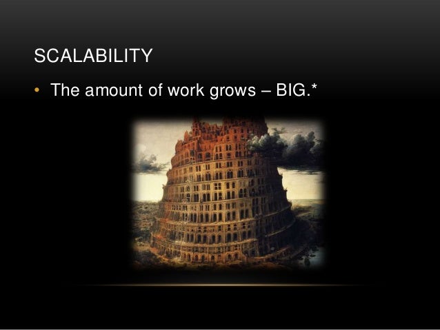Concurrency in Scala - the Akka way Slide 2