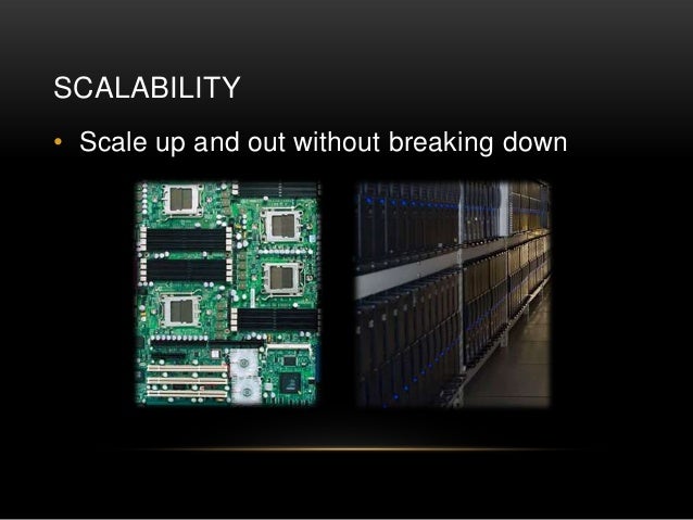 Concurrency in Scala - the Akka way Slide 3