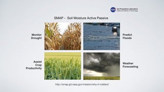 SMAP - Soil Moisture Active Passive
http://smap.jpl.nasa.gov/mission/why-it-matters/
Monitor
Drought
Predict
Floods
Assist
Crop
Productivity
Weather
Forecasting
 