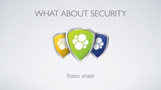 WHAT ABOUT SECURITY
Elastic shield
 