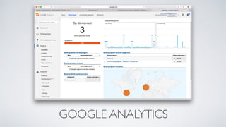 GOOGLE ANALYTICS
 