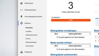 GOOGLE ANALYTICS
 