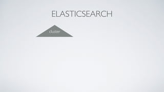 ELASTICSEARCH
cluster
 