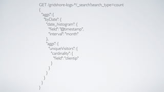 GET /gridshore-logs-*/_search?search_type=count
{
"aggs": {
"byDate": {
"date_histogram": {
"ﬁeld": "@timestamp",
"interval": "month"
},
"aggs": {
"uniqueVisitors": {
"cardinality": {
"ﬁeld": "clientip"
}
}
}
}
}
}
 