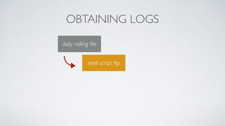 OBTAINING LOGS
daily rolling ﬁle
shell script ftp
 