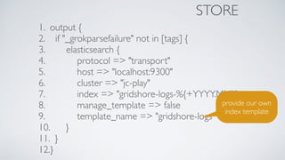 STORE
1. output {
2. if "_grokparsefailure" not in [tags] {
3. elasticsearch {
4. protocol => "transport"
5. host => "localhost:9300"
6. cluster => "jc-play"
7. index => "gridshore-logs-%{+YYYY.MM}"
8. manage_template => false
9. template_name => "gridshore-logs"
10. }
11. }
12.}
provide our own
index template
 