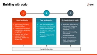 Accelerating Enterprise AI Agent Development with UiPath Agent Builder ...