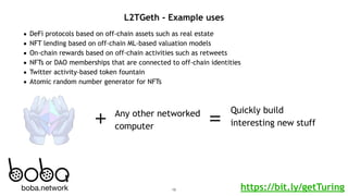 Layer Hack: Boba Network: Understanding Hybrid Compute | PDF