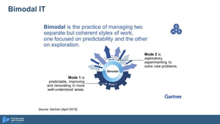 Bimodal IT
 