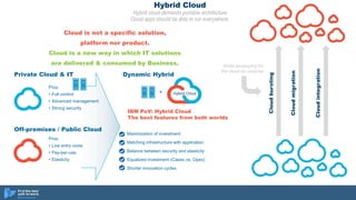 Hybrid Cloud
Hybrid cloud demands portable architecture.
Cloud apps should be able to run everywhere.
Cloud is not a specific solution,
platform nor product.
Cloud is a new way in which IT solutions
are delivered & consumed by Business.
Private Cloud & IT
Pros:
• Full control
• Advanced management
• Strong security
IBM PoV: Hybrid Cloud
The best features from both worlds
Maximization of investment
Matching infrastructure with application
Balance between security and elasticity
Equalized investment (Capex vs. Opex)
Shorter innovation cycles
Pros:
• Low entry costs
• Pay-per-use,
• Elasticity
Off-premises / Public Cloud
Dynamic Hybrid
Hybrid Cloud+
Cloudbursting
Cloudmigration
Cloudintegration
While developing for
the cloud do consider:
 