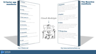 12 factor app
manifesto
The Reactive
manifesto
http://12factor.net/ http://www.reactivemanifesto.org/
 