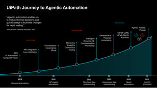 UiPath DevConnect 2025: Agentic Automation Community User Group Meeting ...