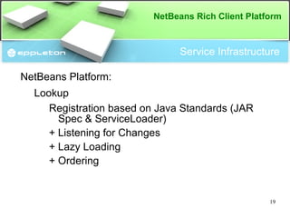 API/SPI Modules provide Extension Points and Utility Classes  