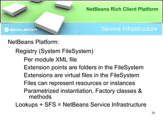 User Modules provide application functionality 