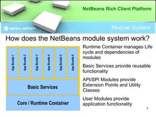 Dynamic Service Infrastructure 