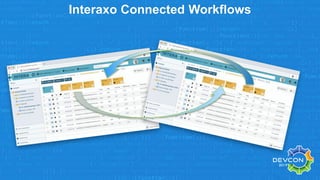 Interaxo Alfresco DevCon 2019: Interaxo - A journey to Cloud Native | PPTX
