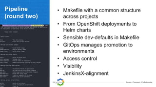 Learn. Connect. Collaborate.
Development
Platform
• Quay.io (Docker)
• JFrog Artifactory Cloud (Helm,
Maven, NPM)
• OpenSh...