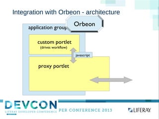 WWW.LIFERAY.COM WWW.FACEBOOK.COOM/LIFERAY @LIFERAY
Integration with Orbeon - architecture
Insert User Group
Logo (please resize)
application group page
proxy portlet
custom portlet
(drives workflow)
javascript
 